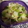 Cooksnap dari Ananda untuk resep Tumis Sawi Jamur