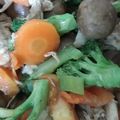 Cooksnap dari astuti zidni untuk resep Cha brokoli jamur kancing