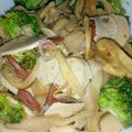 Cooksnap dari Yulis Fresti Aryanti untuk resep Tumis brokoli jamur pedas