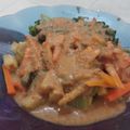 Cooksnap dari meita ayu untuk resep Gado-Gado Surabaya
