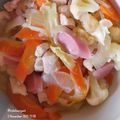 Cooksnap dari @indahsuryani untuk resep Capcay Kuah Ala Solaria