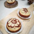Cooksnap dari Tri Yunianti untuk resep Bolu panggang mini