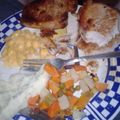 Rebecca Pearson 's cooksnap of when they made Brown sugar grilled pork chops.
