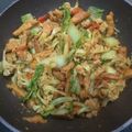 Cooksnap dari Tuinsanawa untuk resep Capcay Goreng Jawa