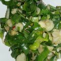 Cooksnap dari Noviia Irawan untuk resep Tumis Daun Kencur