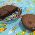 Cooksnap dari PutriRen untuk resep Brownies Amanda Home made