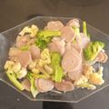 Cooksnap dari Ragil Ayu untuk resep Tumis Kembang Kol Bakso