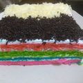 Cooksnap dari Indah Nadine untuk resep Rainbow Cake Ekonomis