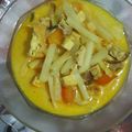 Cooksnap dari Elsje Tuhumena untuk resep Sayur Manisa Muda Kuah Santan (Isi Tahu Tempe Tongkol Caberawit)