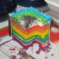 Cooksnap dari Eka Mei Kharisma Putri untuk resep Rainbow Cake 8 telur Nya.Liem,enak & lembuuuuuttt
