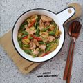 Cooksnap dari Selvi Maryani untuk resep (405) Buncis Ayam Manis