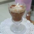 Cooksnap dari Indah Sri Wahyuni untuk resep Es cappucino latte kelamud