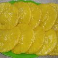 Cooksnap dari Miftahul Ilmi untuk resep Kue Cucur Merdeka