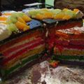 Cooksnap dari Tri Setyowati untuk resep Rainbow cake