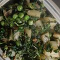 Rekha Pandey का कुकस्नैप जब उन्होंने मेथी आलू की भाजी (methi aloo ki bhaji recipe in Hindi) बनाया था।