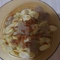Cooksnap dari Marlina Ramadantie untuk resep Tumis putren bakso