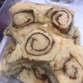 Cooksnap dari Yayank Astie Adinegoro untuk resep Cinamon roll ala suka suka