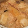Cooksnap dari _mae.fikri untuk resep Sambel Tumpang Solo