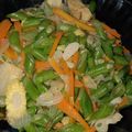 Cooksnap dari Sandra_rif untuk resep Tumis wortel buncis putren