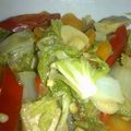 Cooksnap dari Evi Khalisa 🍜DjowoKlaten untuk resep Ca Sawi Udang