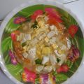 Cooksnap dari MiM untuk resep Sop tahu telur tomat rice cooker ala anak kost