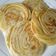 Cooksnap dari 🍒Astri Anjar🍍 untuk resep Roti Maryam Anti Gagal