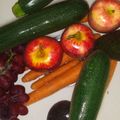 nicole.markowitz.35's cooksnap of when they made Fruit & Veggie Wash.