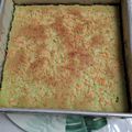 Cooksnap dari RindU untuk resep Bolu Pandan Panggang 3 telur