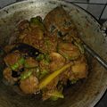 Cooksnap dari ika untuk resep Rendang Jengkol