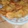 Cooksnap dari Eka nur jannah untuk resep Peyek udang renyah
