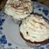 Cooksnap dari Annisa untuk resep Cup cake kukus simple
