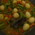 Cooksnap dari Mega Sofiananda untuk resep Tumis kuning Buncis, Wortel dan Telur Puyuh