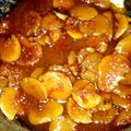 Cooksnap dari Dewi untuk resep Semur jengkol
