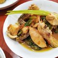 Cooksnap dari Vivi untuk resep Ayam Jerit Cabe Ijo