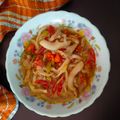 Cooksnap dari Imas dhapin untuk resep Tumis Jamur Pedas
