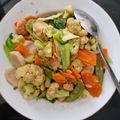 Cooksnap dari Wiwik Novitasari untuk resep Capcay Rumahan, Simple Enak😋