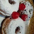 Cooksnap dari Dessy Christiana untuk resep Donat jco glazzy ala rumahan (lembut anti gagal)