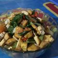 Cooksnap dari Yunifa 25 untuk resep Tumis tahu cesim (sawi hijau)
