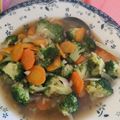 Cooksnap dari Sakhakum untuk resep Brokoli Saus Tiram ala Imperial Kitchen