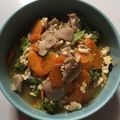 Cooksnap dari Sartika Ticeu untuk resep Orak arik telur brokoli