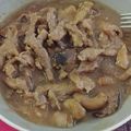 El cooksnap de Uchan cuando hizo Ternera con setas al estilo chino.