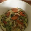 Cooksnap dari teza thalita untuk resep Tumis kol wortel