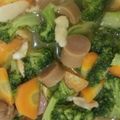 Cooksnap dari qiqiw untuk resep Tumis Brokoli dengan Sosis dan Daging