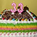 Cooksnap dari Mustika Troy untuk resep Bolu kukus pelangi