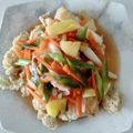 Cooksnap dari Windi for Nizham-Aisya untuk resep Kakap Asam Manis