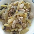 Éva ☺😉 Cooksnap-ja, amikor elkészítette a(z) Gombás, zöldbabos csirkemell receptet.