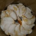 Cooksnap dari Aya Nurhayanti untuk resep Kuker putri salju simple tanpa oven