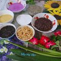 Cooksnap của Phan Bao Van khi họ làm theo món Chè mix thạch