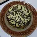 Cooksnap dari Chairun Nisya untuk resep Bolu pandan kukus no mixer super lembut hanya 2 telur