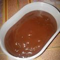 Cooksnap dari Amy Yuca 🎀 untuk resep Choco Jam aka Selai Coklat